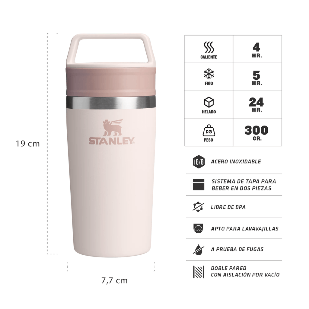 Rose Quartz